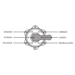 Compacto Enterrado 2000 Pqs 14 Compacto Enterrado 2000 Pqs -Piscinas Artículos Tienda 6 v lvulas