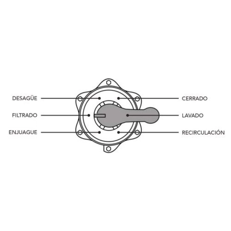 Compacto Enterrado 2000 Pqs 8 Compacto Enterrado 2000 Pqs - Imagen 6