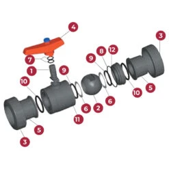 Válvula De Bola Standard PVC Teflón - FPM Roscar -Piscinas Artículos Tienda despiece valvula bola cepex standard pvc teflon fpm encolar 1 1