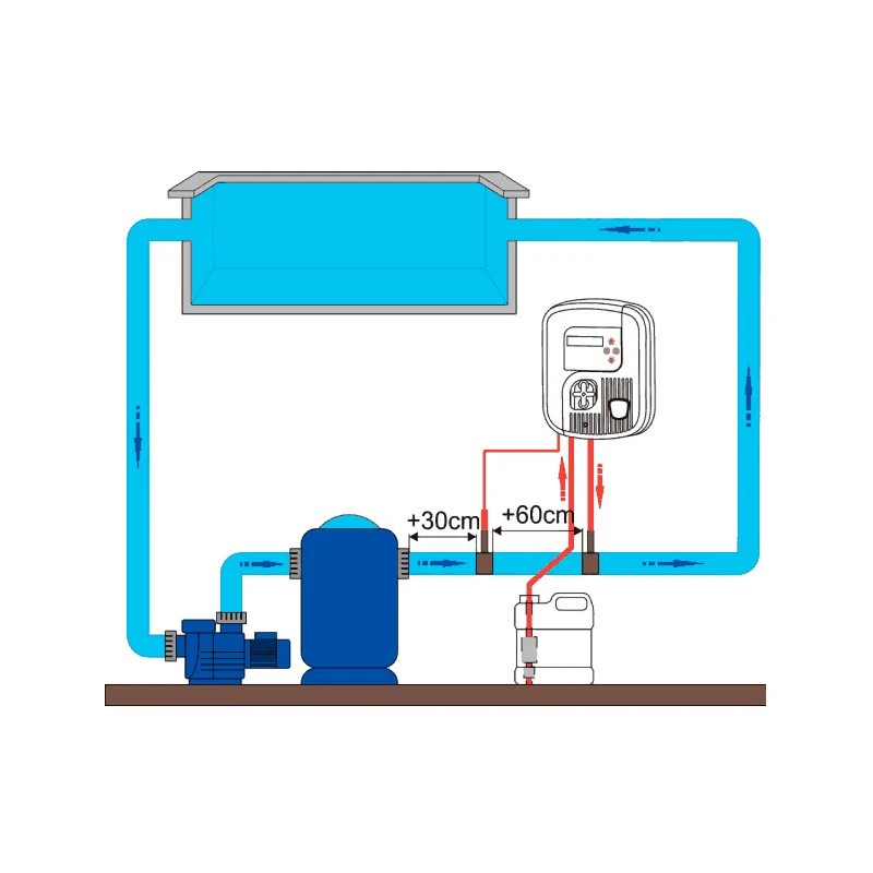 Dosificador De Cloro GenChlor Zodiac 4 Dosificador De Cloro GenChlor Zodiac - Imagen 2