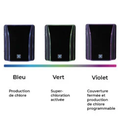 Hayward Clorador Salino Salt & Swim® 2.0