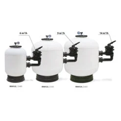 Pack Bomba Sena, Filtro Skypool Y Material Filtrante -Piscinas Artículos Tienda filtro skypool astralpool medidas