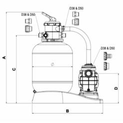 Filtro Monobloc Astralpool Galactic -Piscinas Artículos Tienda filtro galactic astralpool medidas