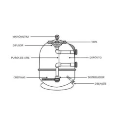 Compacto Enterrado 2000 Pqs 15 Compacto Enterrado 2000 Pqs -Piscinas Artículos Tienda filtro l minado dibujo 1