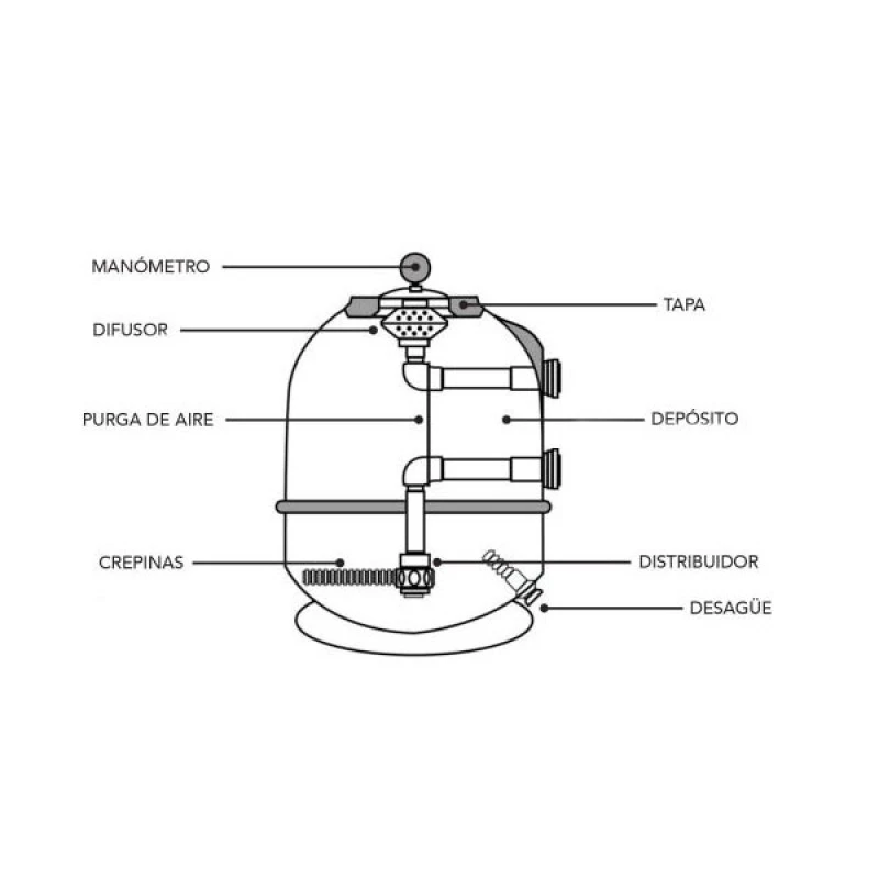 Filtro Inyectado Mediterráneo De PQS 6 Filtro Inyectado Mediterráneo De PQS - Imagen 4