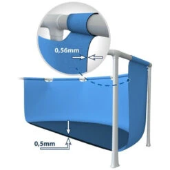 Piscina Small Frame Intex -Piscinas Artículos Tienda grosor liner small frame intex 1