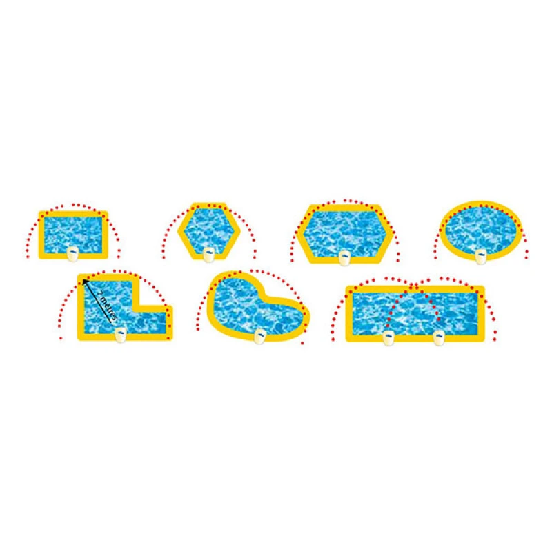 Alarma Para Piscinas 4 Alarma Para Piscinas - Imagen 2