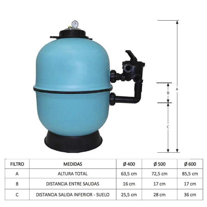 Filtro Inyectado Mediterráneo De PQS 4 Filtro Inyectado Mediterráneo De PQS - Imagen 2