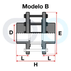 Visor De Líquido Encolar PVC -Piscinas Artículos Tienda medidas visor liquido pvc encolar mod b 2