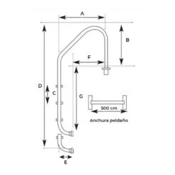 Escalera Pasamanos Estandar Para Piscina PQS 11 Escalera Pasamanos Estandar Para Piscina PQS -Piscinas Artículos Tienda plano dimensiones escalera estandar
