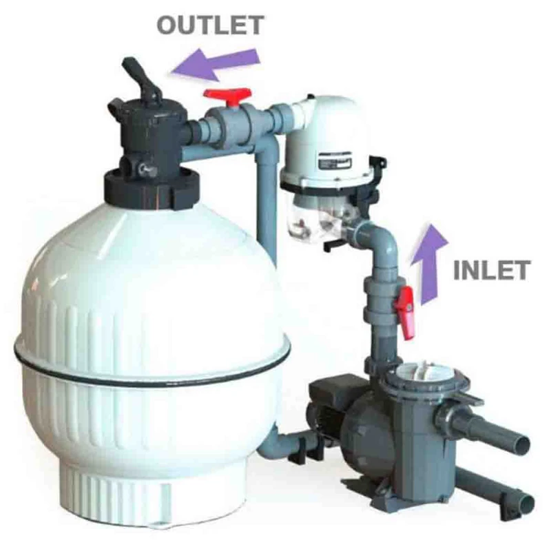 Prefiltro Hidrociclónico Hydrospin 4 Prefiltro Hidrociclónico Hydrospin - Imagen 2