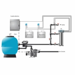 Ultravioleta Serie UV LP Vega Idegis -Piscinas Artículos Tienda uv 2